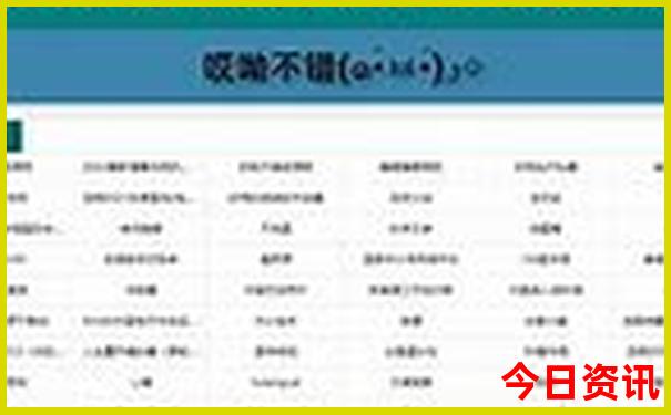 巩义旅游必去十大景点